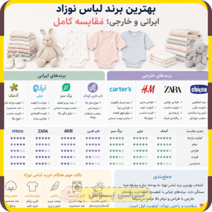 بهترین برند لباس نوزاد